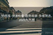 99图库-快速检索-趋势观察-多维筛选，2021九九图
