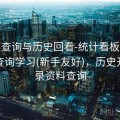 -开奖查询与历史回看-统计看板中心-仅供查询学习(新手友好)，历史开奖记录资料查询