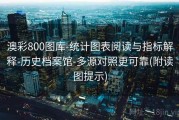 澳彩800图库-统计图表阅读与指标解释-历史档案馆-多源对照更可靠(附读图提示)