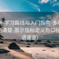 中特网-学习路线与入门指南-多时间窗对比更清楚-展示指标定义与口径(含术语速查)