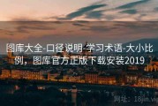 图库大全-口径说明-学习术语-大小比例，图库官方正版下载安装2019
