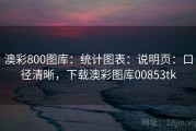 澳彩800图库：统计图表：说明页：口径清晰，下载澳彩图库00853tk