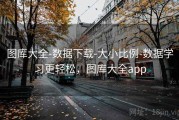 图库大全-数据下载-大小比例-数据学习更轻松，图库大全app